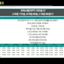 운정 야당역 헤리움 네이버블로그
