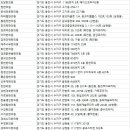 수지OK경희한의원 이미지