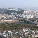 북부-농소-농소-15 이미지