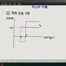 [2024년 1학기 성대 노동경제학 25] 제7장 인적자본 (1) - 인적자본축적으로서의 교육+연령근로소득곡선 (p.363-366) 이미지