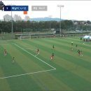 [전국초등리그]성남FC U-12 vs 하남FC U-12 이미지
