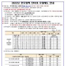 즉연농장 이미지