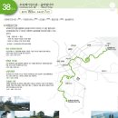 해파랑길 38코스 [오독떼기 전수관&조철현 가옥&모학당 고택&모산봉&강릉단오제 전수교육관&월화정&월화 전망대&월대산] (1/2) 이미지