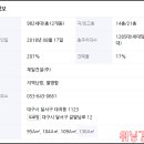 수목원마트편의점 이미지