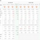 첨단기업1로 이미지