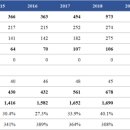 재무디자인 이미지