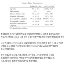 김경아한의원 이미지