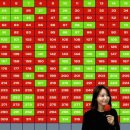 신도림고등학교 이미지