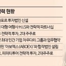 신흥해외여행사 아시아경제