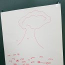에코디자인연구소 이미지