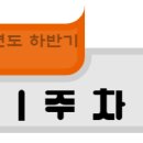 경상북도교육청삼국유사군위도서관 이미지