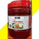 강가네