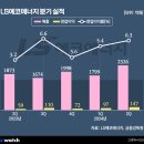 원팀 이미지