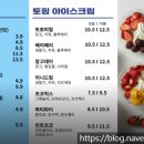 요고프로즌요거트 선부점 이미지
