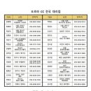 원스헤어살롱 이미지