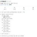 산성대로265번길 이미지