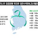 통보펜션 이미지