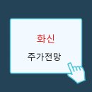 ㈜화신 | 화신 주가전망 및 사업보고서 요약