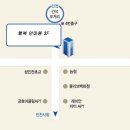 행복안마원 이미지