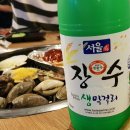 일번지프라자 이미지