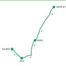 월평공원 습지길 이미지