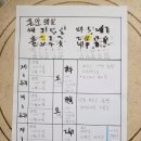 지디메디컬 | [w0] 결혼 준비 시작(feat. 결혼할 수 있는 거 맞지...?)