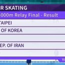 오늘자 아겜 대한민국 롤러스케이트 3,000m 계주 결승 대참사 이미지