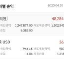 서진컴퍼니