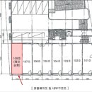 프라자미용실 이미지