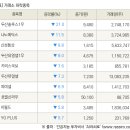 신성메딕스 이미지