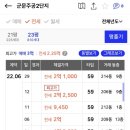 군문주공2 이미지