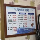회원횟집 | [포항여행] 포항식 물회 정석 칠포횟집 점심 내돈내산 후기!