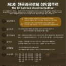 라크로체