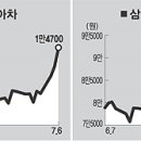 (주)소프트맥스 이미지