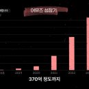 어뮤즈뷰티 이미지