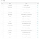 GS25뉴강서역점 이미지