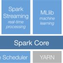 스칼라데이터 이미지