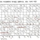이은국어학원