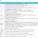 나노코리아 이미지