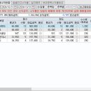 브이티엔지니어링