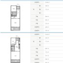 동천로7길 이미지