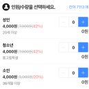 제주 애견카페 동물원 아일랜드 플라워 팜 후기