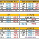 부천손세차장 이미지