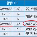 만덕카센타