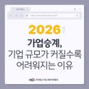 가업승계 기업 규모가 커질수록 어려워지는 이유