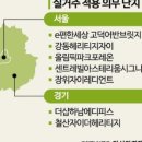 화서3단지(아) 이미지