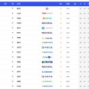 주식회사 천호투어 이미지
