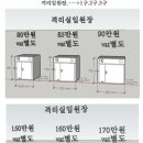민들레동물병원 이미지