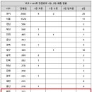 로또 이미지