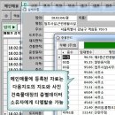 다모아부동산중개 이미지